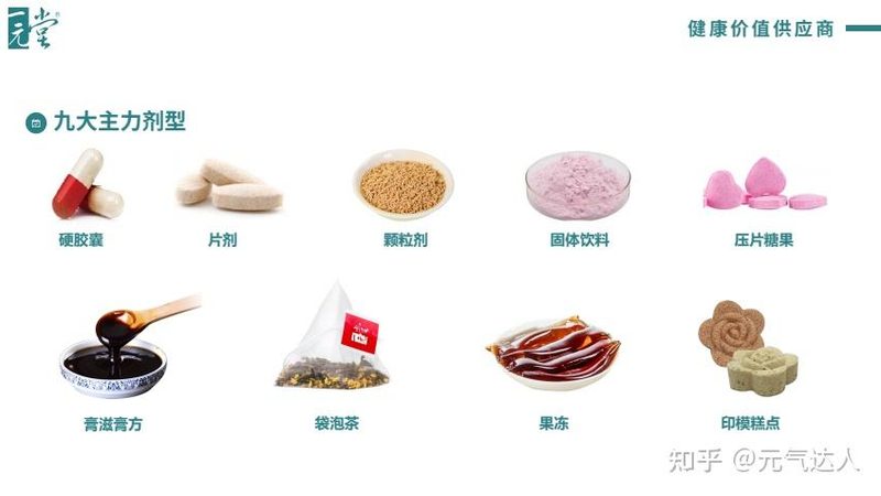 保健品招商话术加盟方案：如何构建信任与合规的桥梁