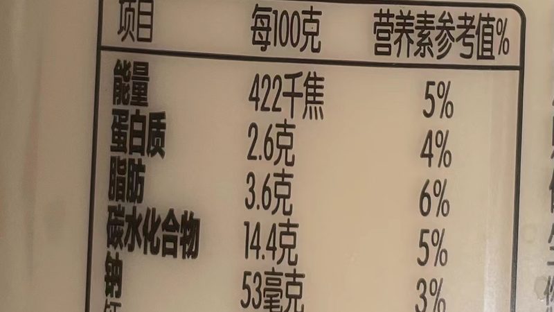 随着人们对健康越来越重视，营养品市场呈现出以下趋势：